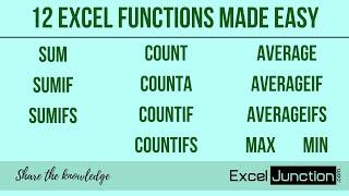 12 Excel FUNCTIONS Made Easy [SUM, SUMIF, COUNT, COUNTIF, MAX, MIN.....] | ExcelJunction.com