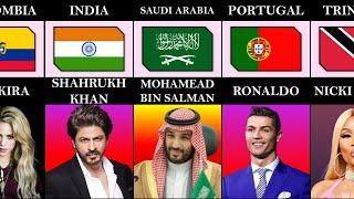 most famous person from different countries / INFO DATA LIST