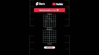 See the Beauty of Mathematics Mathematics Fun  #fun #shortsfeed #maths #shorts #trending