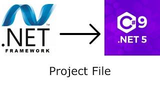 Upgrade .NET Framework Application to .NET 5 Manually | C# Windows Forms