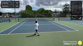 USTA 3.5 Singles - Austin Conlon vs. Duke Yin - L 6-7 (3-7), 3-6