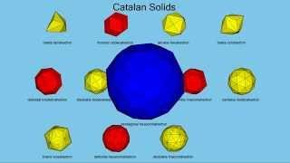 Catalan Solids