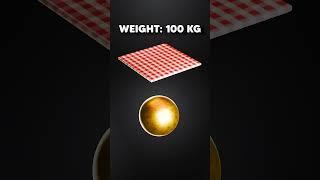 1kg vs 1,000kg Cloth 3d Simulation 