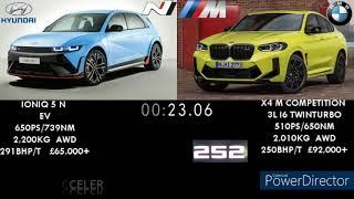 HYUNDAI IONIQ 5 N 650PS VS BMW X4 M COMPETITION 510PS ACCELERATION 0-250KM/H