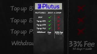 Plutus Crypto Card Review - What you get vs what you got 2021 vs 2024