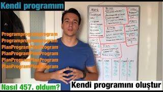 791 saniye sonra bir PROGRAMIN OLACAK|Öğrendiğini UNUTMA|Okul zamanı programımı nasıl uyguladım?#YKS