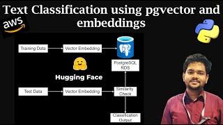 Text Classification using pgvector and embeddings