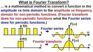 Electrical Engineering: Ch 19: Fourier Transform (1 of 45) What is a Fourier Transform?