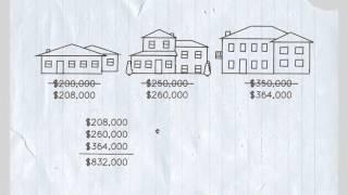 How property assessment and taxation works