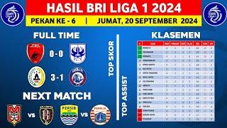 Hasil Liga 1 2024 Hari ini ~ PSM vs PSIS ~ Klasemen BRI Liga 1 2024 Terbaru