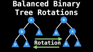 Balanced binary search tree rotations