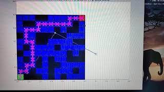 10614838: Animated Arm Through Maze Using A Neural Network