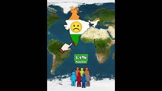 What if Kerala Become a Independent Country | Country Comparison | Data Duck