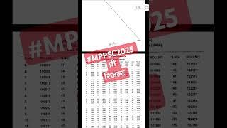 MPPSC 2025 PRE RESULT OUT | MPPSC 2025 का रिजल्ट हुआ जारी #mppsc2025 #music @MPUtkarshClasses