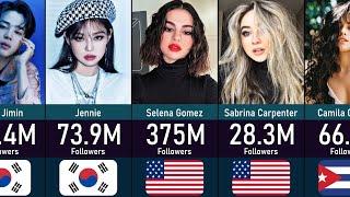 Most Followed Singers On Instagram 2023