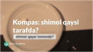 Kompas: shimol qaysi tarafda? | Kuzatuvlar | Fizika