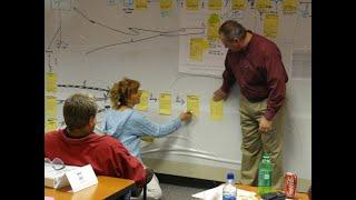 THL Refresher: Lean, Continuous Improvement and People