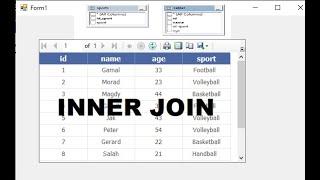 Programming in Visual Basic.NET: How to display multiple tables in rdlc report in VB.NET