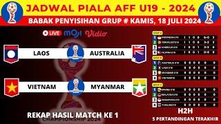 Jadwal Piala AFF U19 2024 HARI INI  ~ Laos vs Australia U19 ~ Vietnam vs Myanmar U19 [live Moji]