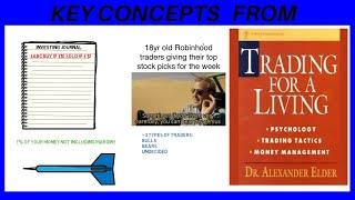 Trading For A Living Book Summary ! By Alexander Elder