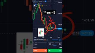 Trading Kivabe Korbo #shorts #trading #shortsfeed #viralvideo #trendingshorts #youtubeshorts