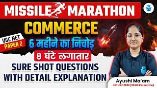 UGCNET Commerce Marathon | Paper 2 Commerce All Units PYQs+MCQs Complete Revision | Ayushi Mam