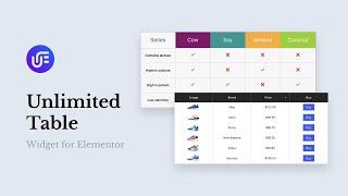 Unlimited Table Widget for Elementor