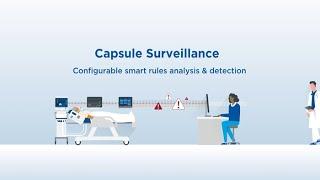 Philips Capsule Surveillance