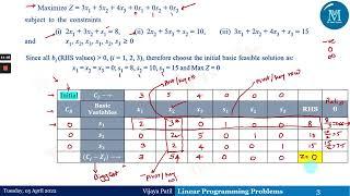 Linear Programming Problem | Simplex Method | Maximization Type Objective Function