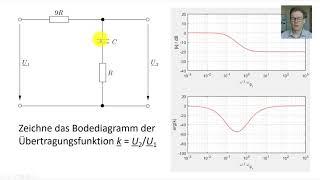 Bodediagramme Teil 1 - Was ist das eigentlich?