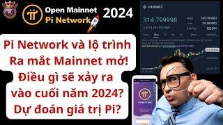 Pi Network - Điều gì sẽ xảy ra vào cuối năm 2024? Dự đoán giá trị Pi?