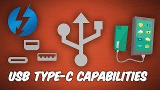 USB Type-C Explained