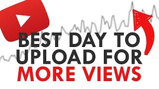 Best day to Upload YouTube Videos to get More Views in 2020