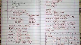 Predictive Parser LL1 with Left recursion and  Left Factoring[Hindi] | Compiler design | Example 1