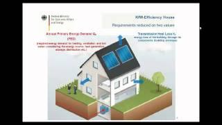 Energy-Saving Targets and Regulatory Measures in Renovation Policy Packages