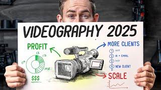 Kickstart Your Videography Business FAST in 2025 (Full Guide)