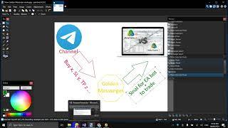 Send signal from telegram to EA bot in Meta trader Mt4, Mt5   Telegram copy trade