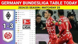 GLADBACH vs MAINZ 05 [1-3] Germany Bundesliga Table and Standings 2024/2025 Updated Today