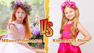 Kids Diana (Kids Diana Show) Vs Milana Filimonova Transformation  New Stars From Baby To 2023