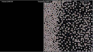 [Corrupted] Compressing charged molecules