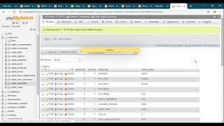 WordPress Default Database Tables Complete Explanation | WordPress Tutorials For Beginners In Hindi