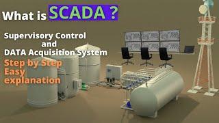 what is SCADA ?