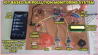 IoT based Air Pollution Monitoring System using Arduino