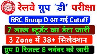 RRC Group D Cutoff2022/RRC, RRB GroupD Zone Wise Cutoff/Railway Group D Cutoff/GroupD All ZoneCutoff