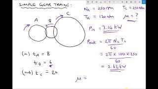 Simple Gear Trains with Idler Gears