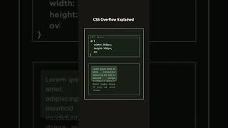 CSS Overflow Explained with animation #css #css3 #html #htmlcss #webdesign #webdesign #html #html5