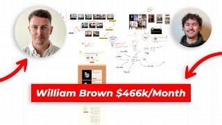 Exposing William Brown's $466k/Month YouTube Funnel (Simple)