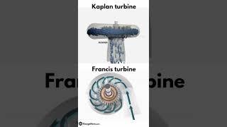 Kalpan turbine and frances turbine animation #turbine #engine #automobile #hsbte @Hsbte468