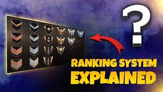 Ranking System Explained | How does Ranking System Work in Standoff 2? 