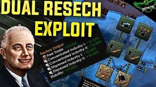 HOI4 Doctrine and Industry Exploit (Hearts of Iron 4 MTG Exploits 2019)